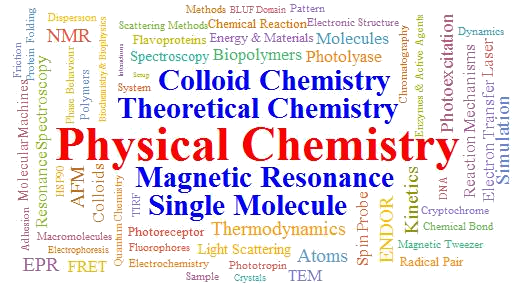 University Of Freiburg Chemistry Faculty  CollegeLearners